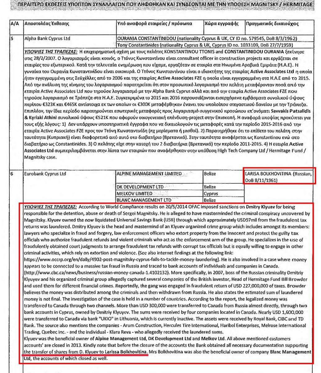 Скриншот предоставлен автором