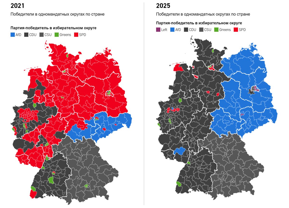 Источник:  Politico